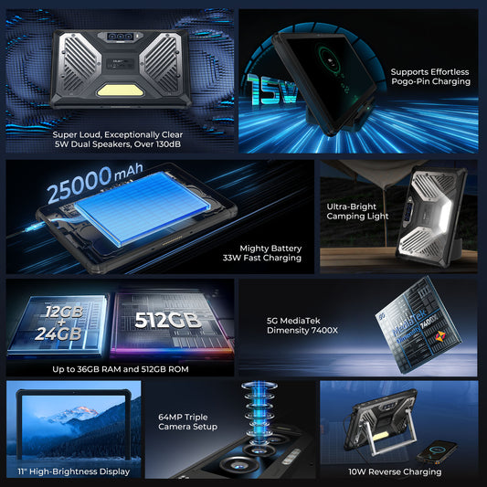 OUKITEL RT10 5G Rugged Tablet 11" Dimensity 7400X 25000mAh Battery 64MP Camera Android 15(12GB+512GB)